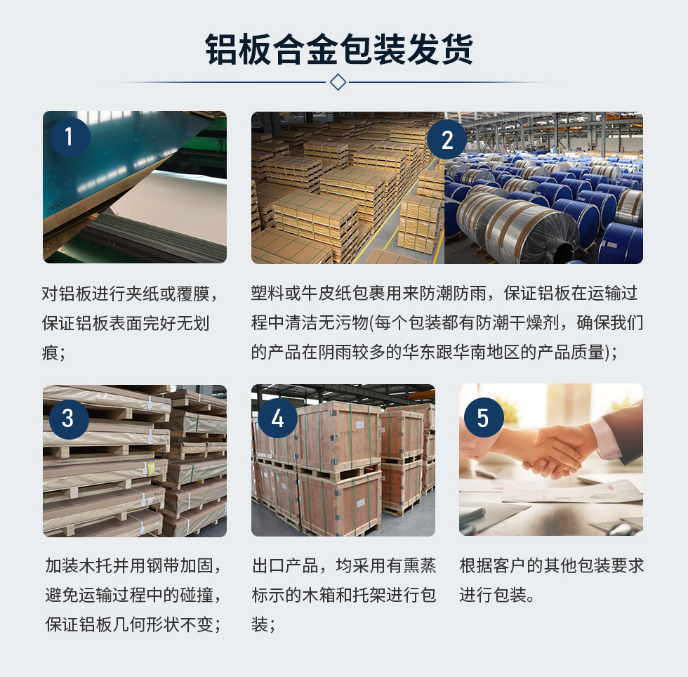鋁板合金包裝發貨
　　1、對鋁板進行夾紙或覆膜，保證鋁板表面完好無劃痕;
　　2、塑料或牛皮紙包裹用來防潮防雨，保證鋁板在運輸過程中清潔無污物(每個包裝都有防潮干燥劑，確保我們的產品在陰雨較多的華東跟華南地區的產品質量);
　　3、加裝木托并用鋼帶加固，避免運輸過程中的碰撞，保證鋁板幾何形狀不變;
　　4、出口產品，均采用有熏蒸標示的木箱和托架進行包裝;
　　5、根據客戶的其他包裝要求進行包裝;