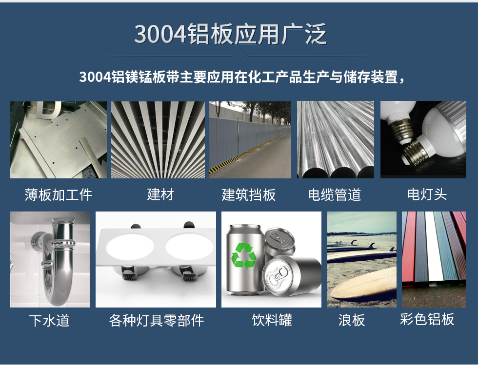 3004鋁板應用廣泛
　　3004鋁鎂錳板帶主要應用在化工產品生產與儲存裝置，薄板加工件，建材、建筑擋板，電纜管道，下水道，各種燈具零部件、飲料罐、浪板、建材、彩色鋁板、電燈頭。